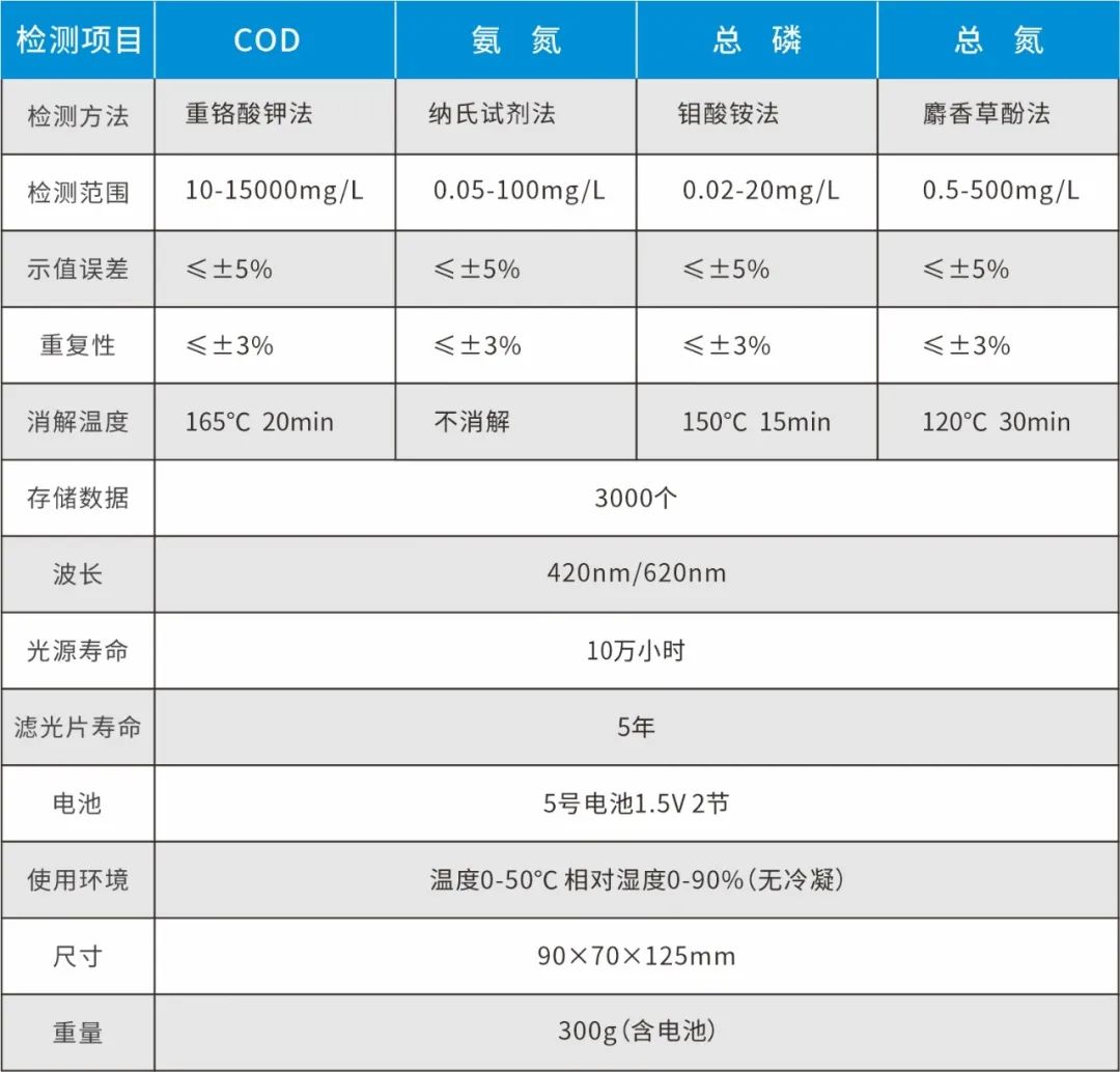 便携式LH-C660(图1)