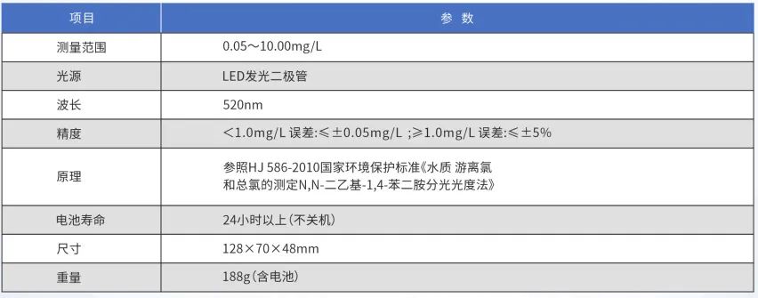 便携式余氯分析仪LH-C10F(图1)