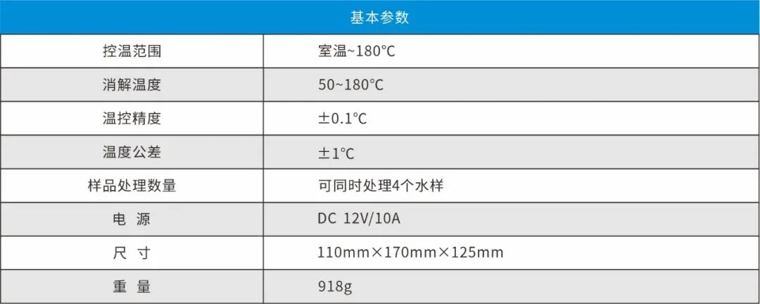 4孔便携式消解仪XC-200(图1)