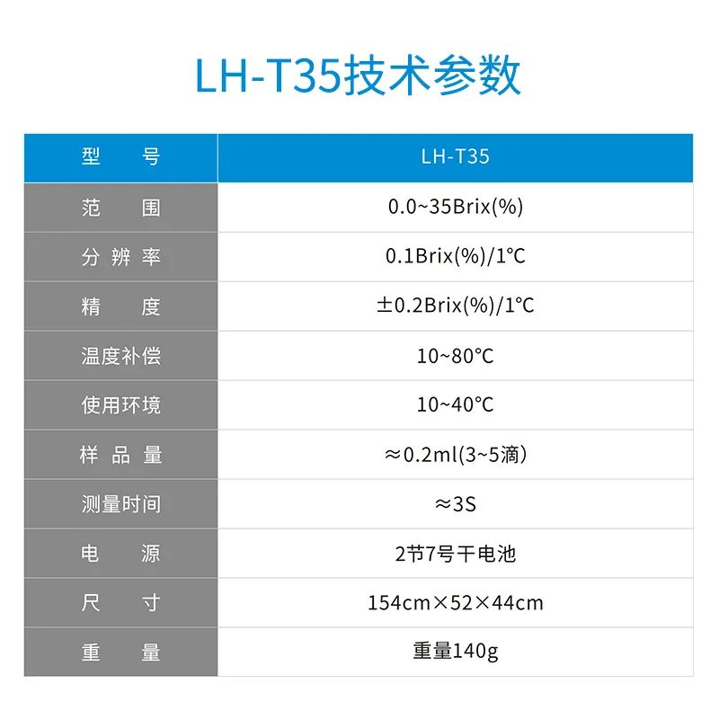 数显折光仪LH-T35(图3)