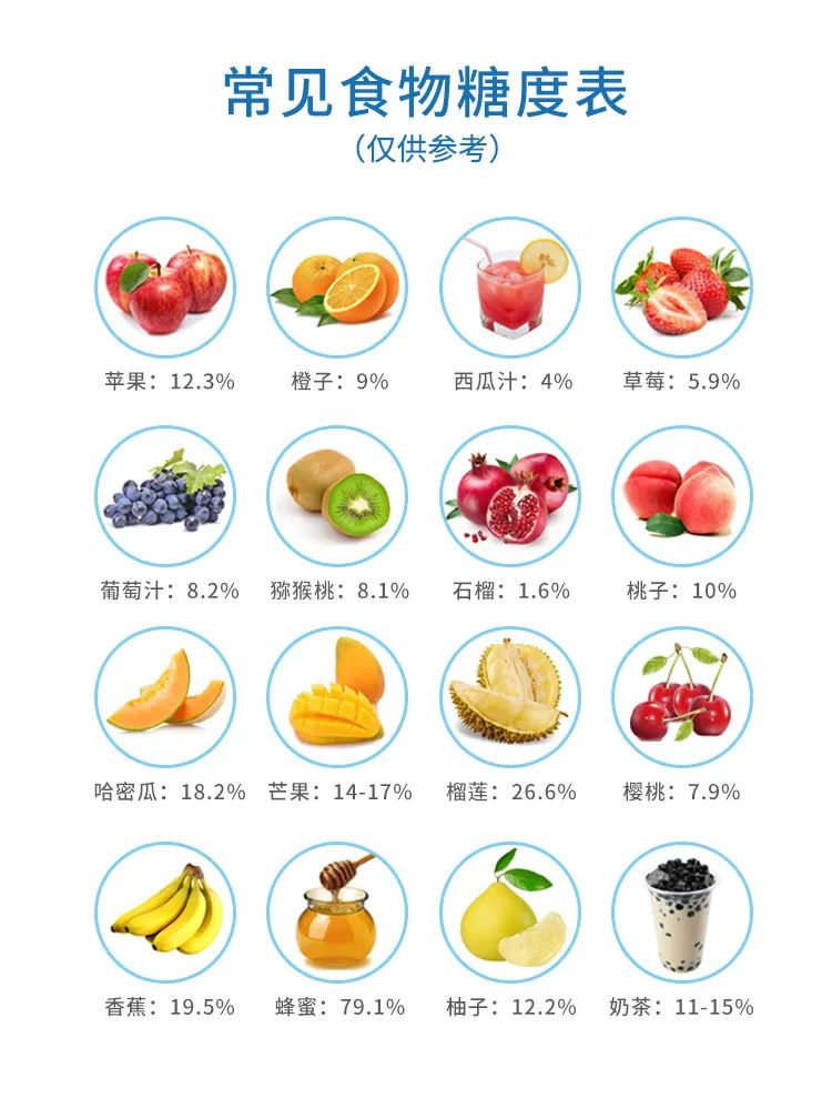 数显折光仪LH-T35(图5)