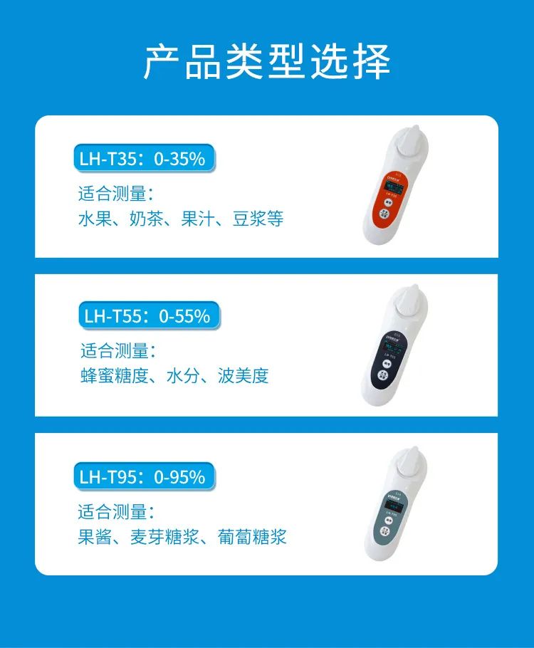 数显糖度计LH-T95(图2)