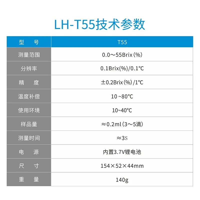 数显折光仪LH-T55(图3)