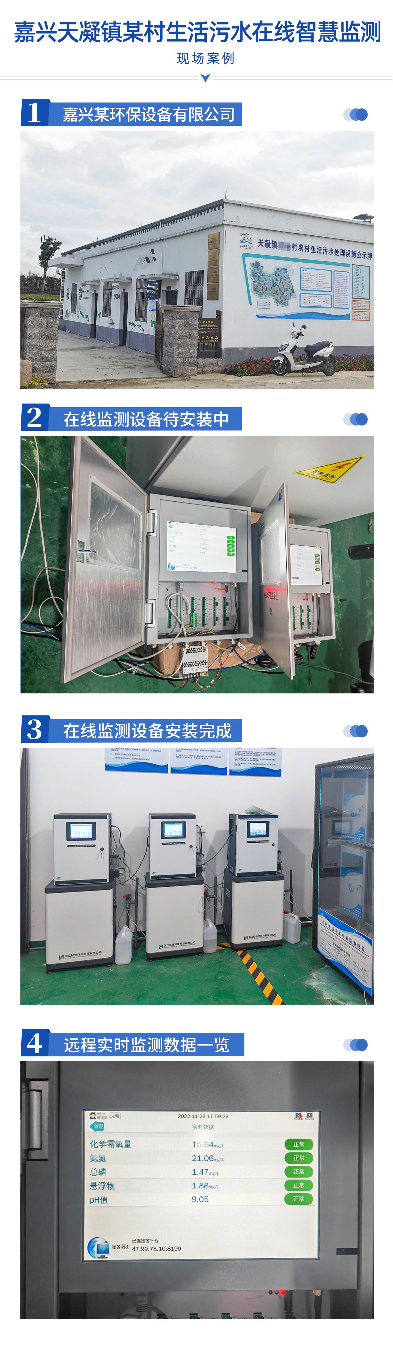 在线氨氮检测仪HPD-200(图1)