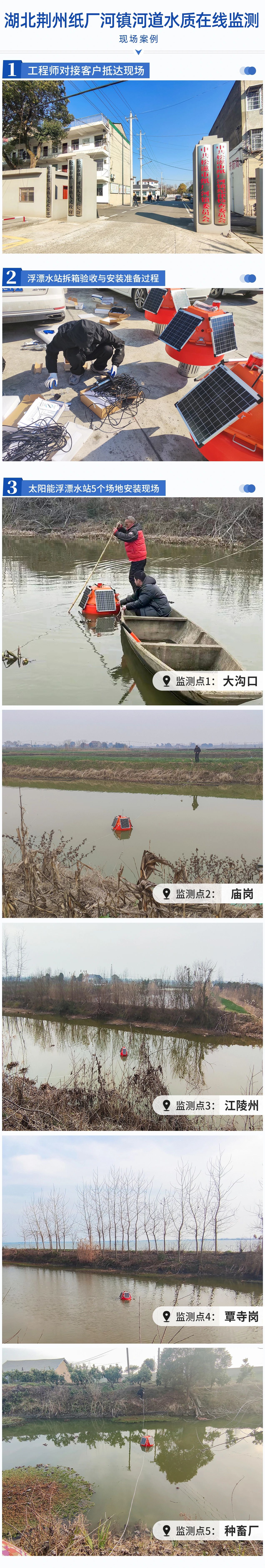 湖北荆州纸厂河镇河道水质在线监测项目【微型浮标站】(图1)