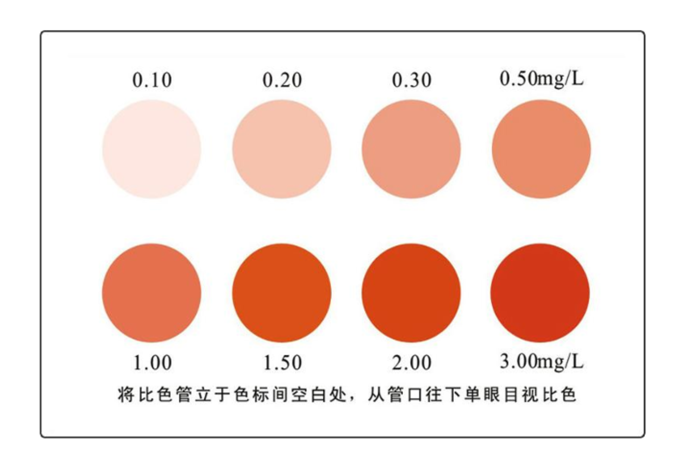 总铁测试盒(图1)