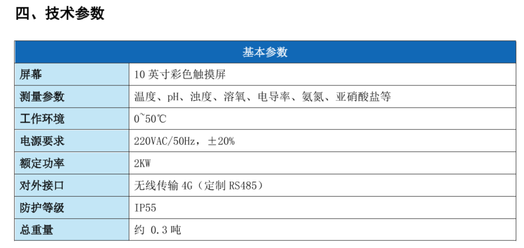 智慧养殖在线监测系统 LH-G8815(图1)