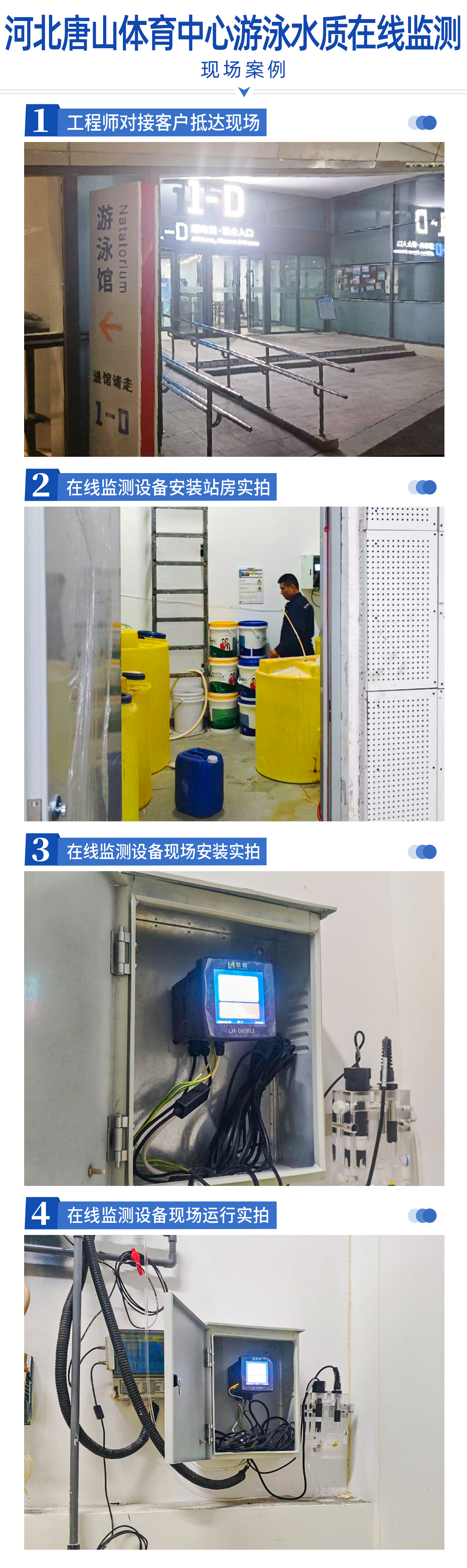 在线余氯监测仪LH-G8201-C(图1)