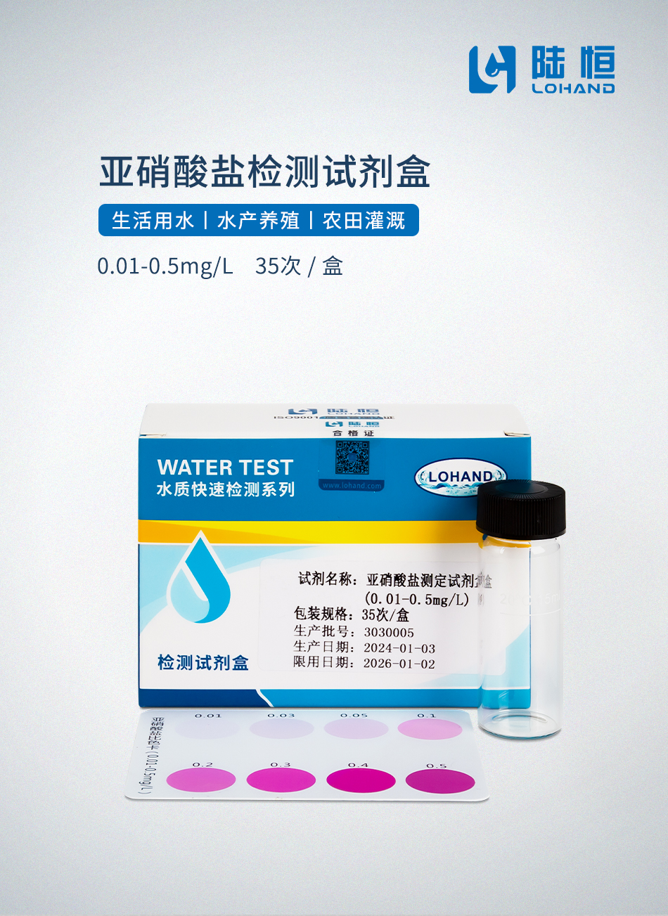 亚硝酸盐检测试剂盒