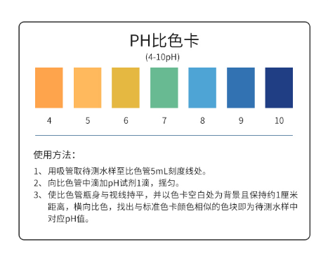 水产养殖套装（五合一）(图7)