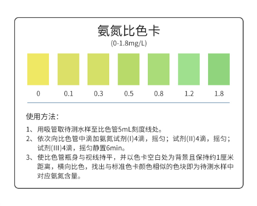 水产养殖套装（五合一）(图9)