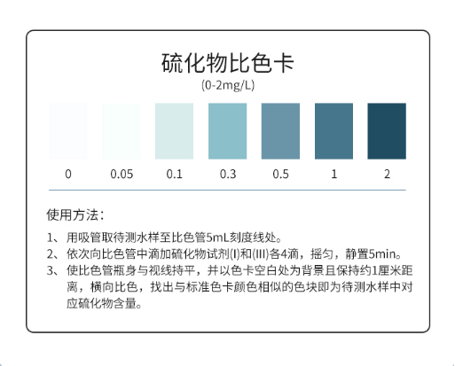 水产养殖套装（五合一）(图11)